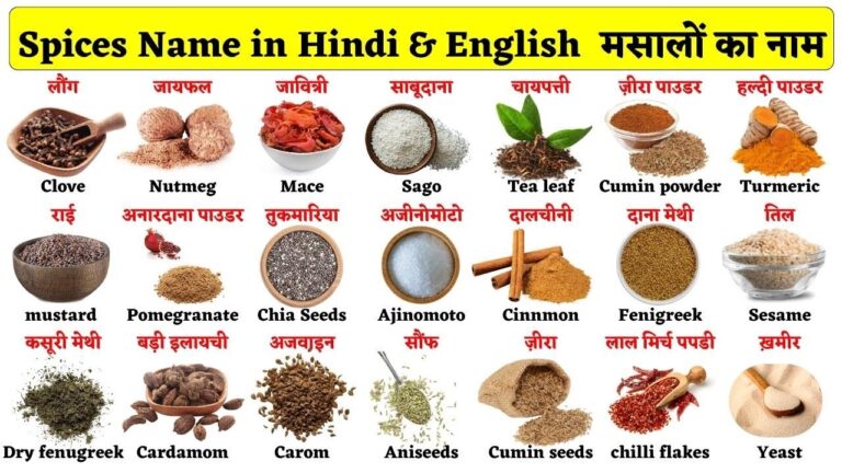 Spice names in Hindi and English